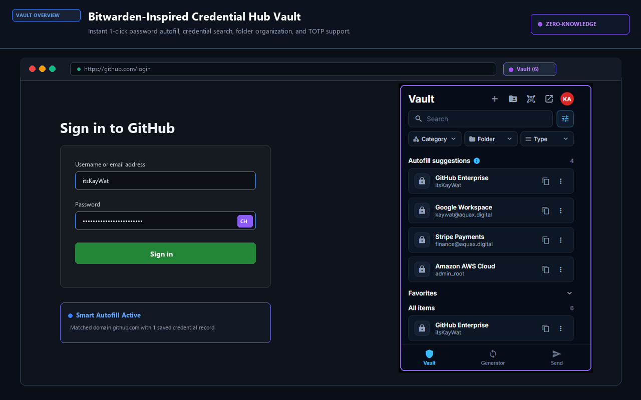 Credential Hub Extension Interface